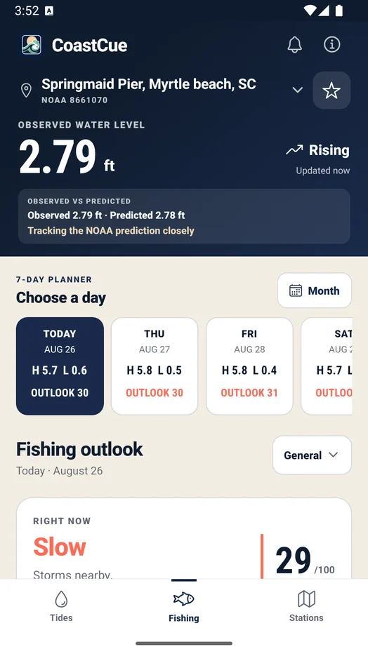 Real CoastCue Android fishing screen showing the current station, observed water level, seven-day planner, and fishing outlook